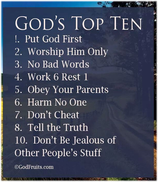 Gods_Top_10