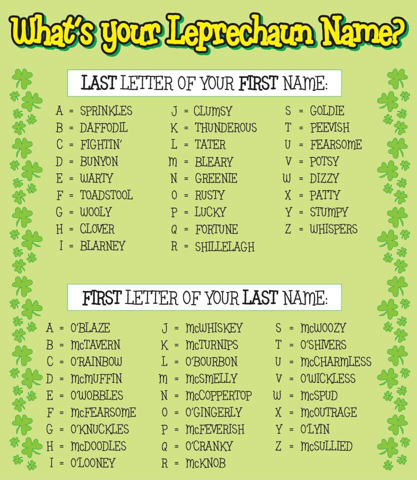 Whats Your Real Leprechaun Name